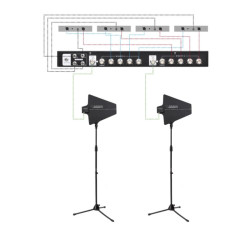 PMU AS Sistema antenne amplificata + splitter UHF